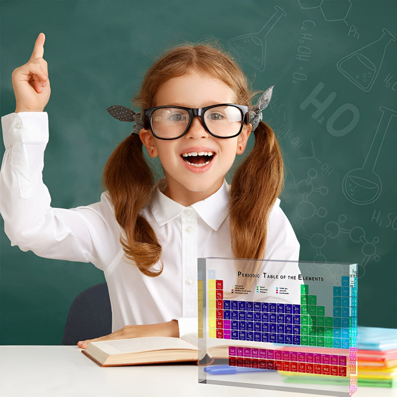 Ein faszinierendes Periodensystem für spielerisches Lernen