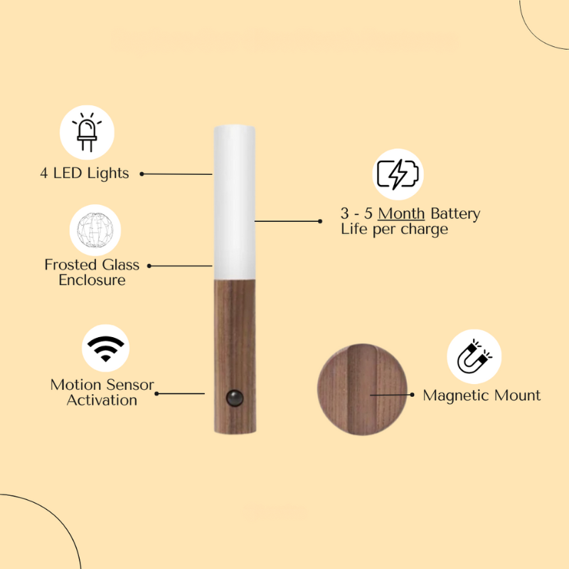 Elegante und funktionale Wandleuchte