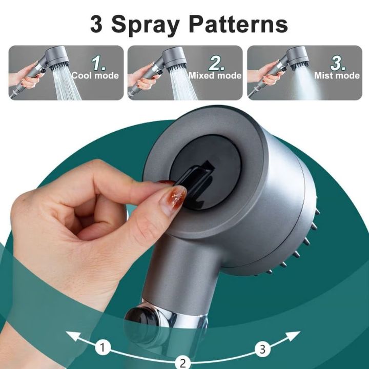 PowerDusch™ | Multifunktionales Hochdruck-Duschkopf-Set