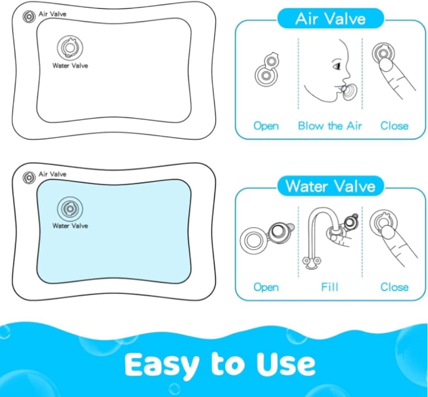 Ozean Brise Splashland