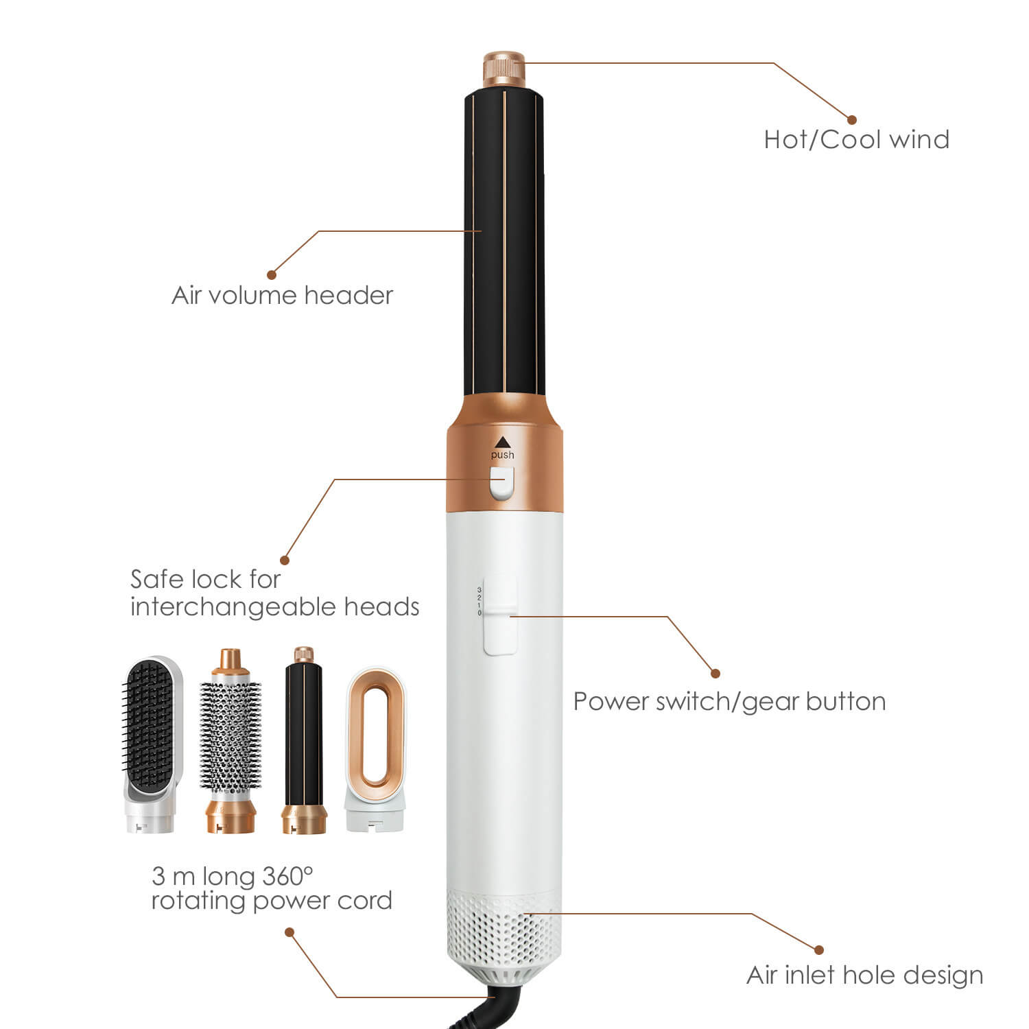 Styler 5-in-1 Wattols™