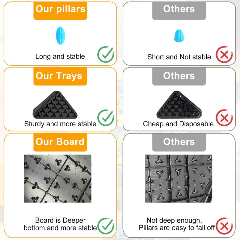 TriConnect | Spannendes und bildendes Brettspiel für Spaß und Lernen