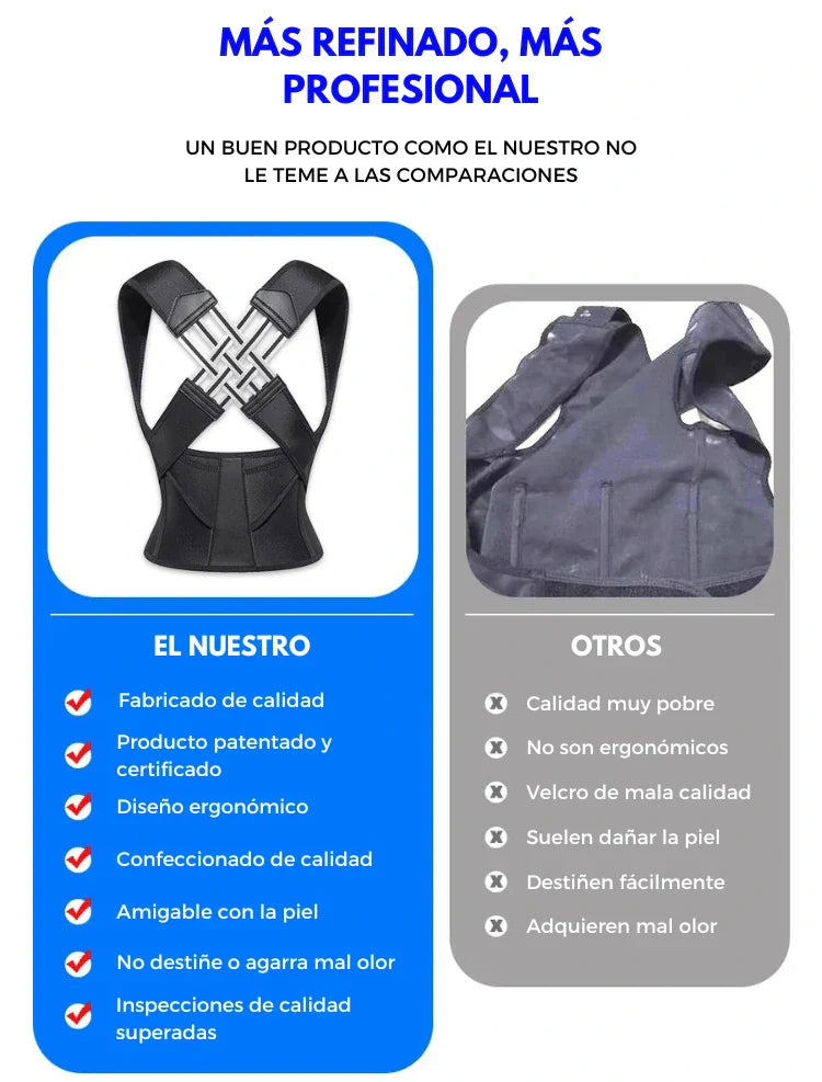 Unisex Orthopädischer Haltungskorrektor®