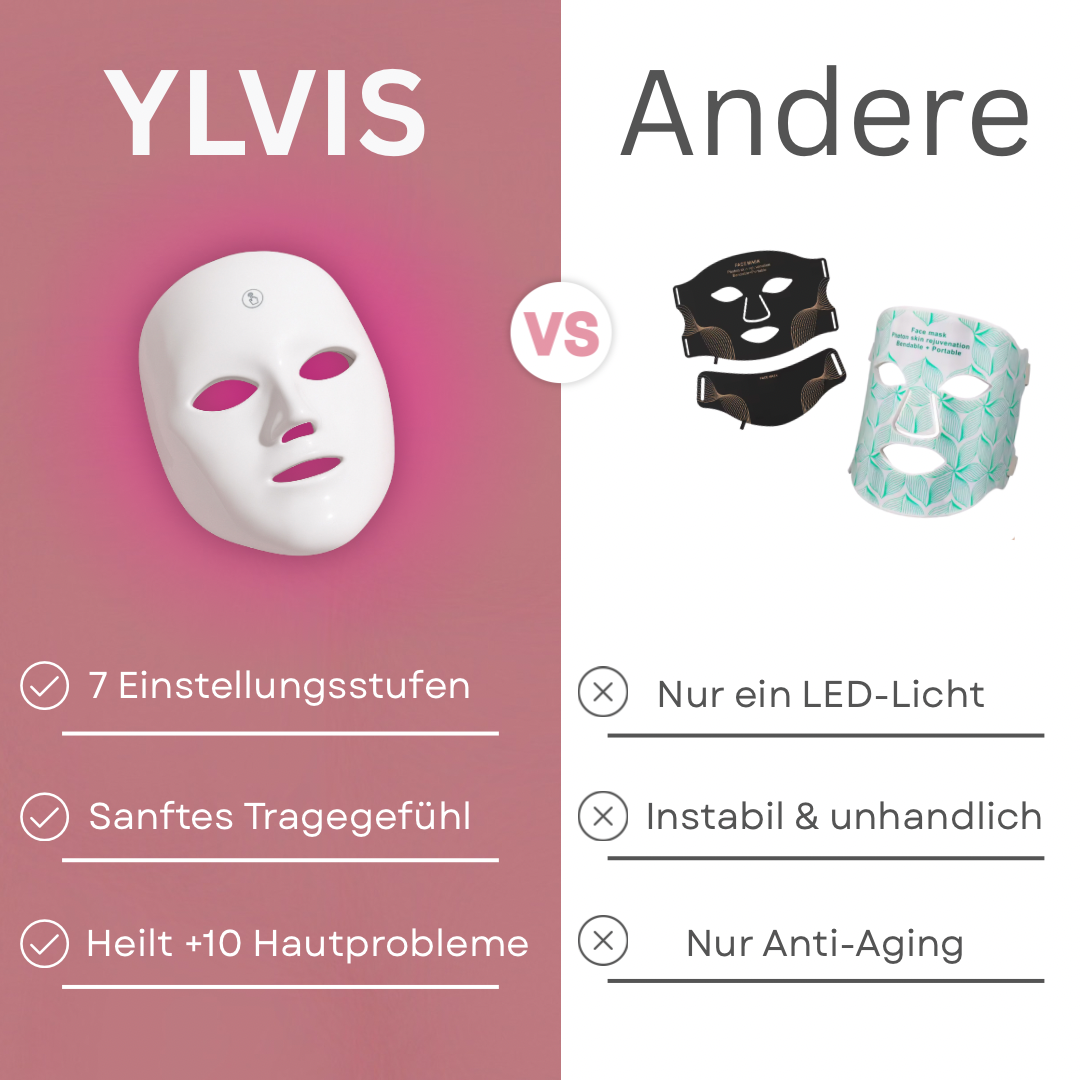 Lumi LED Lichttherapie Maske