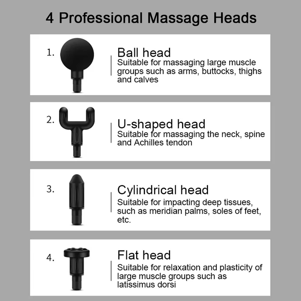 PulsePro™ — Mühelose Herzfrequenzüberwachungslösung