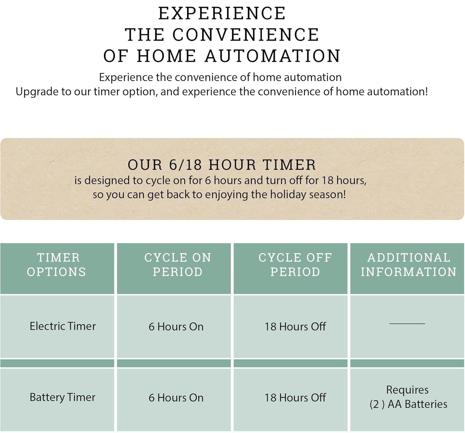 Kugelförmige leichte und helle Beleuchtung
