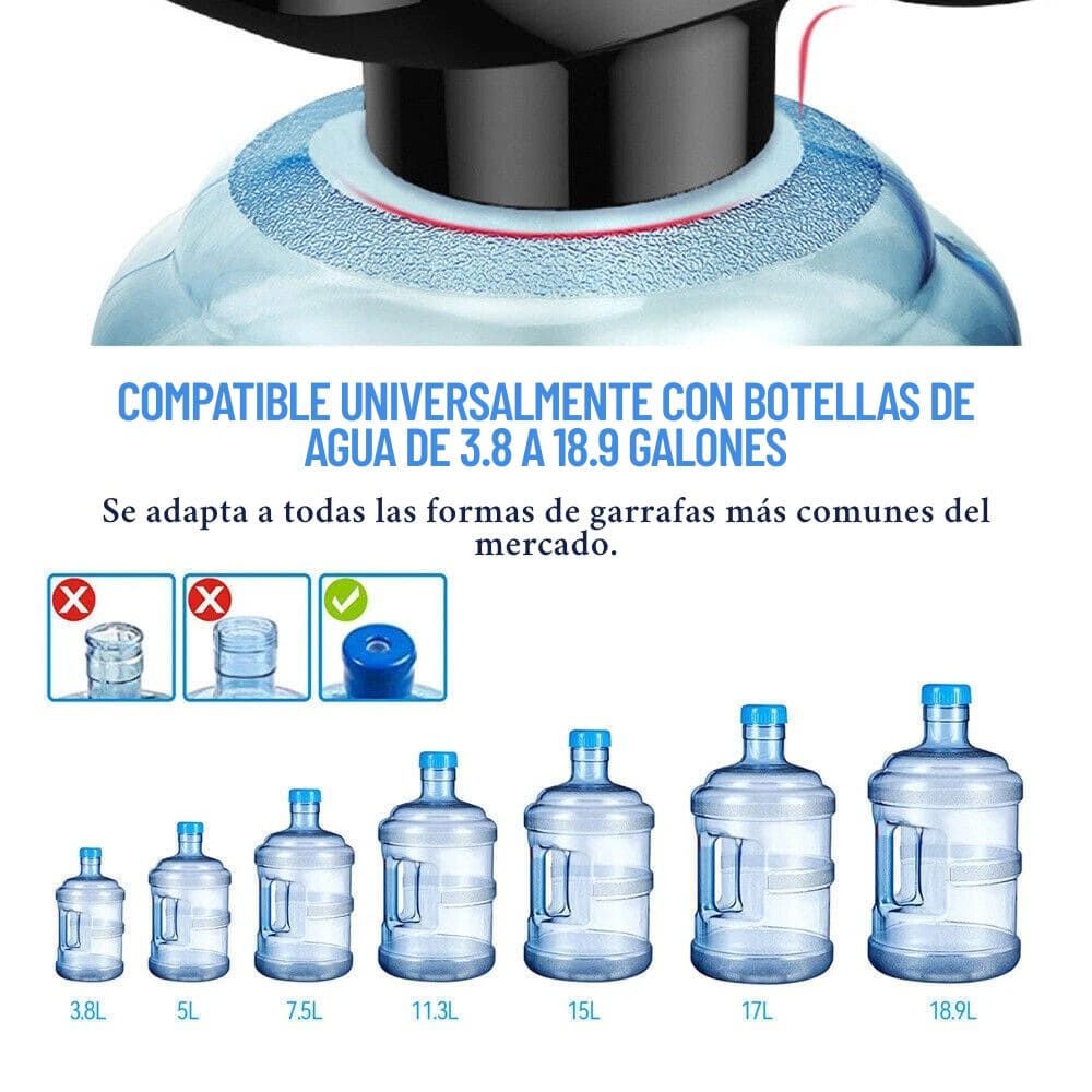 🔥Sonderangebot – Automatischer 3-Stufen Premium Spender für bequemes und hygienisches Einfüllen